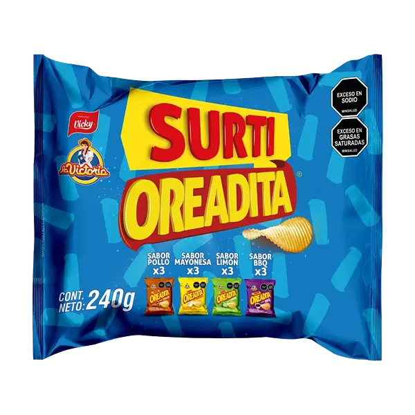 Papa Surtioreadita La Victoria
