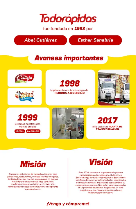 Horarios